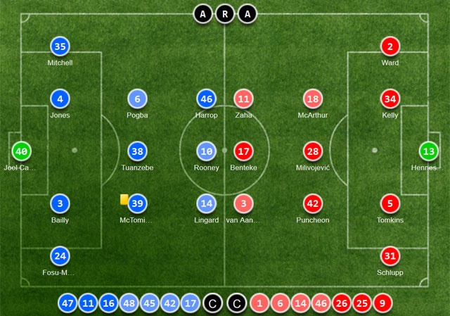 Vòng 38 Premier League ảnh 2 Vong 38 Premier League anh 2