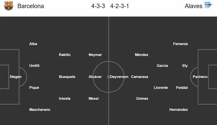 Messi và Neymar buồn bã ảnh 9 Messi va Neymar buon ba anh 9