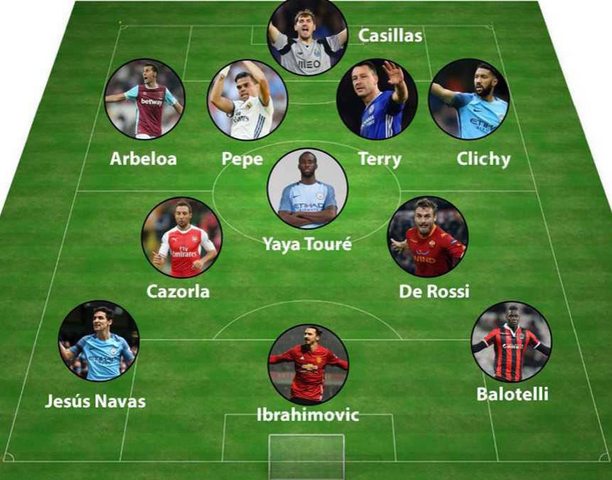 Doi hinh 11 cau thu mien phi chat luong anh 12