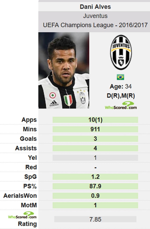 Buffon không thể đánh bại Ronaldo ảnh 2 Buffon khong the danh bai Ronaldo anh 2