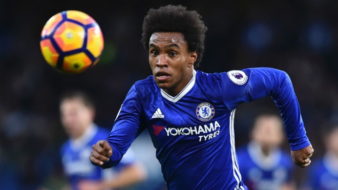 Willian anh 1