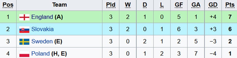 Tai nang tre Chelsea ghi ban anh 9