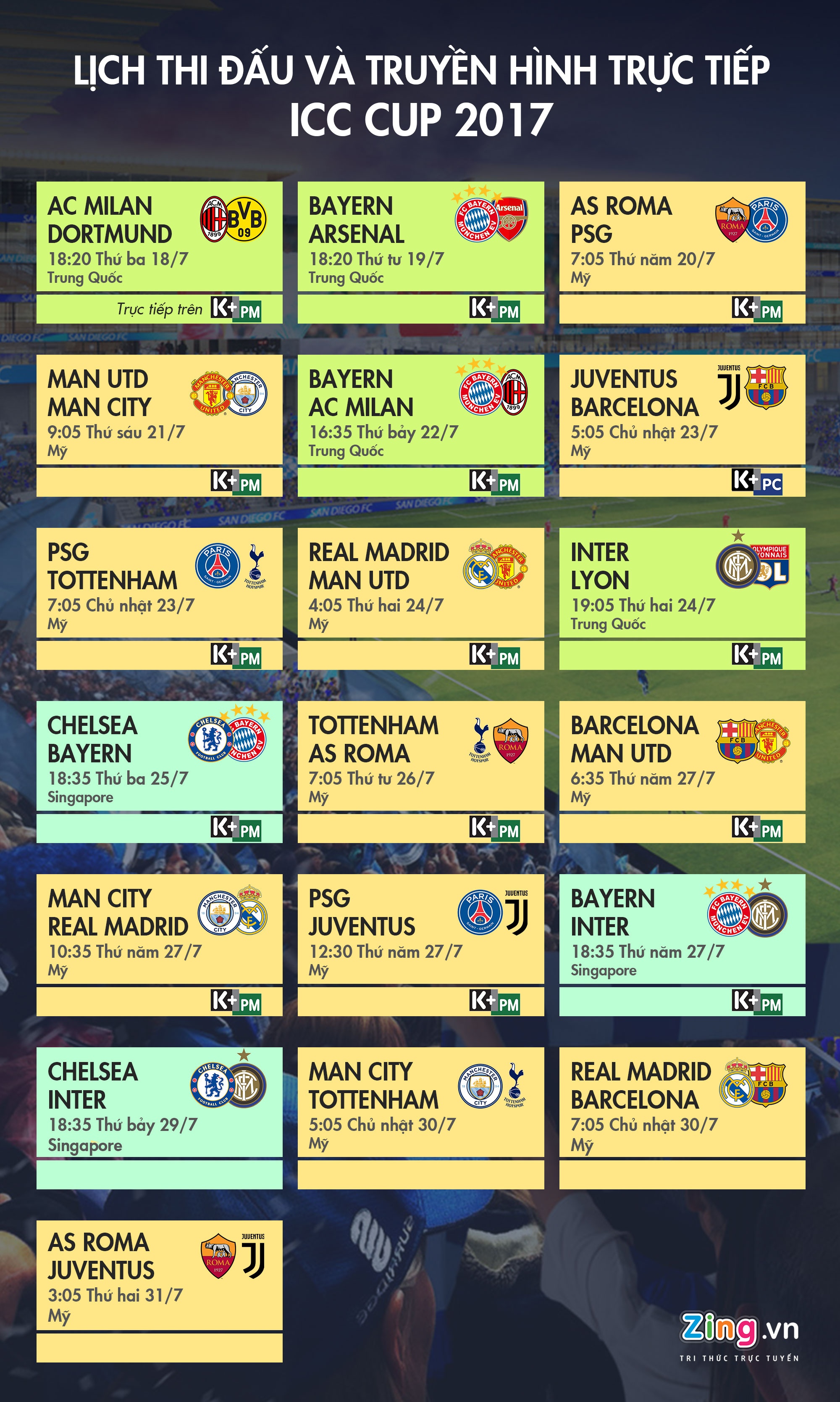 Lich thi dau ICC Cup 2017 anh 1