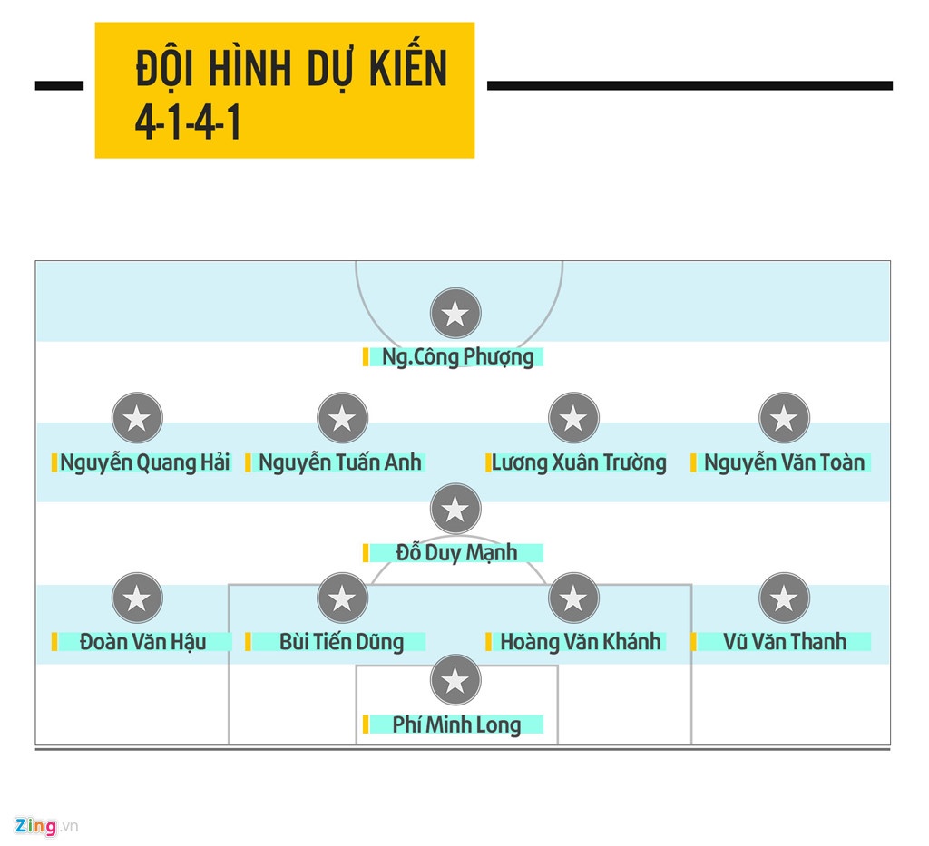 bóng đá ảnh 3 bong da anh 3