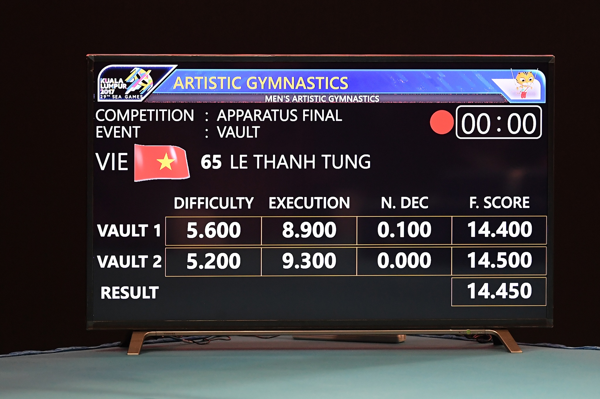 TDDC ảnh 6 TDDC anh 6