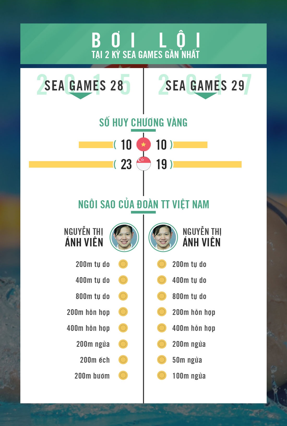 DT boi Viet Nam anh 2