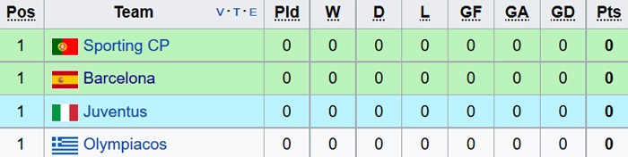 Buffon lịch lãm lên đường đấu Barca ảnh 11 Buffon lich lam len duong dau Barca anh 11