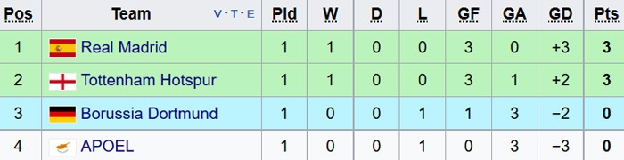 Zidane khen Ronaldo hay nhat the gioi anh 2