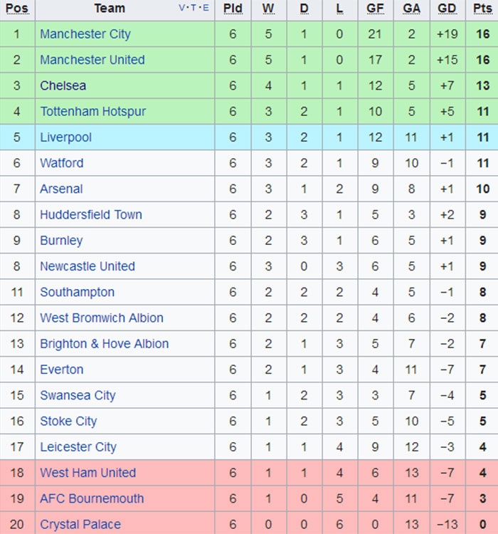 Lacazette lap cu dup cho Arsenal anh 11