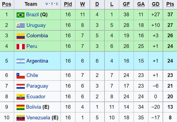 Messi tich cuc tap luyen anh 9