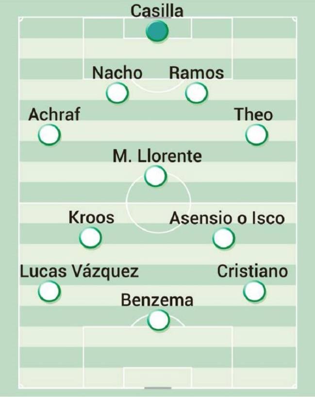 Zidane dau dau xoay tua doi hinh Real anh 2