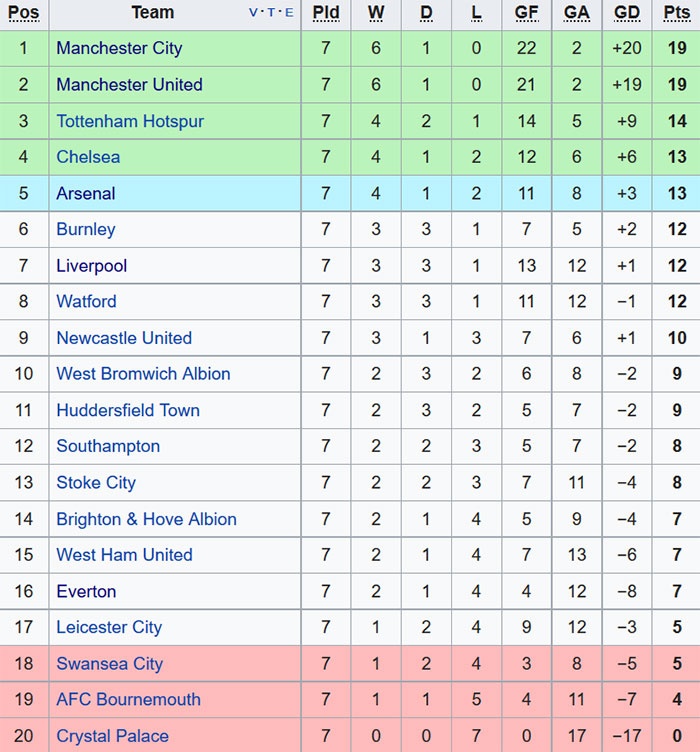 Liverpool khong lo lang truoc tran gap MU anh 12