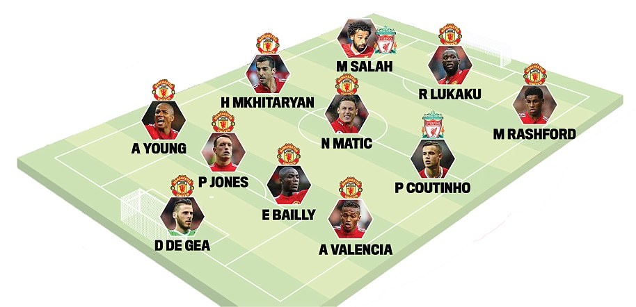 Thay tro Mourinho lang le den Liverpool anh 10