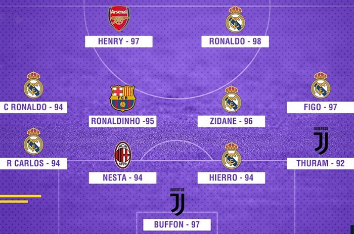 Messi bi loai khoi doi hinh game FIFA anh 12