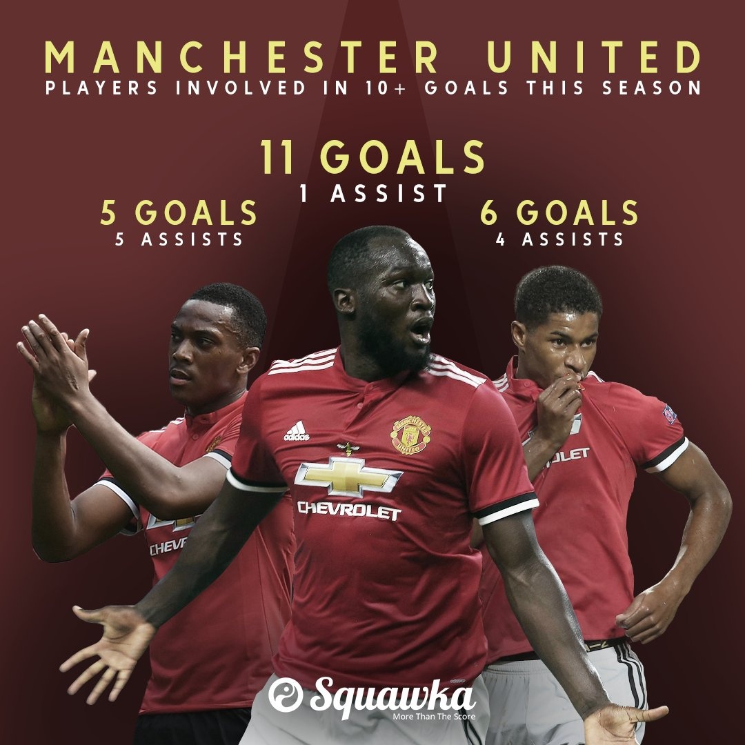 MU danh mat ban sac duoi thoi Mourinho anh 2