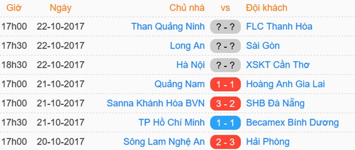 Trận CLB Quảng Nam vs HAGL ảnh 2 Tran CLB Quang Nam vs HAGL anh 2