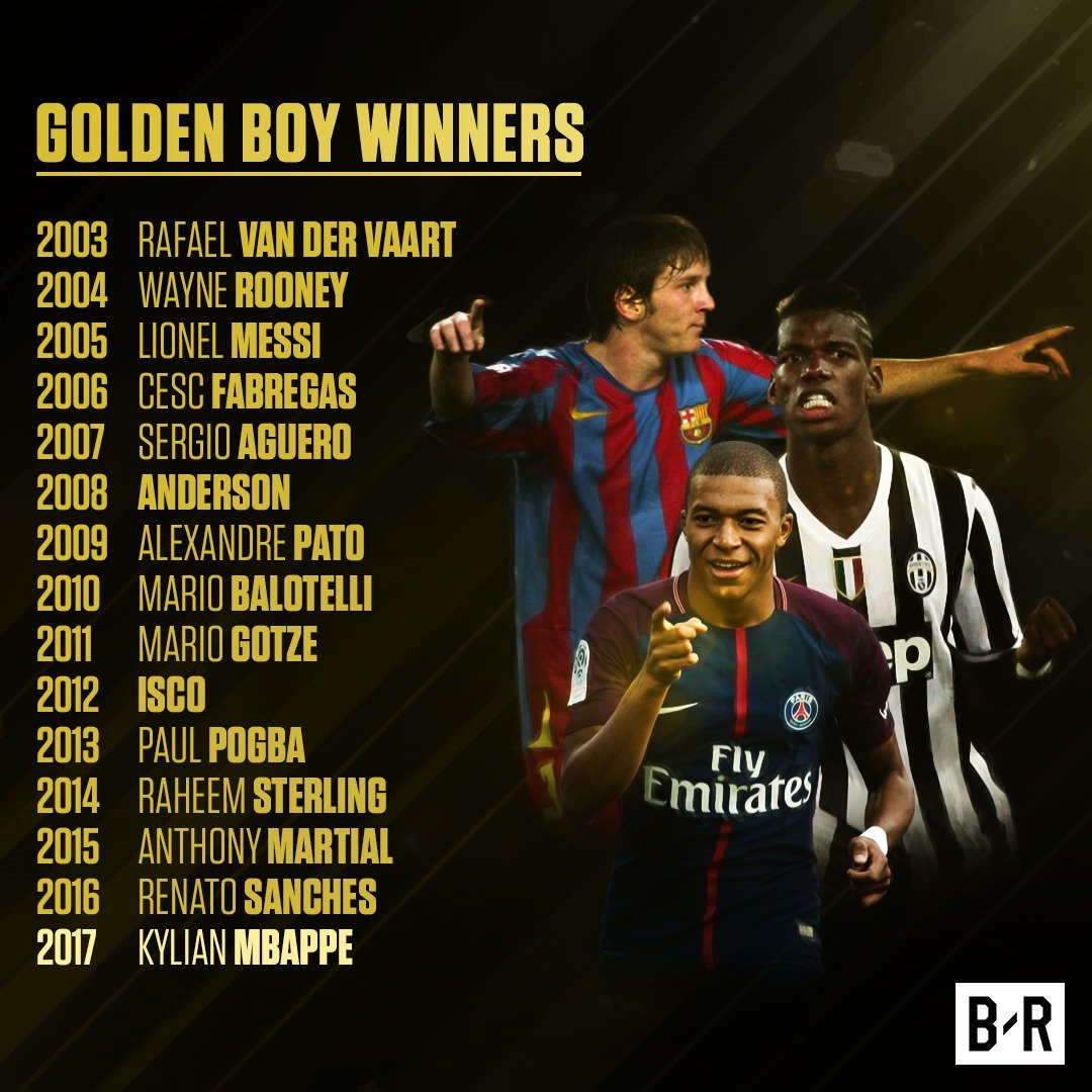 Mbappe doat giai ‘Golden boy’ 2017 anh 3