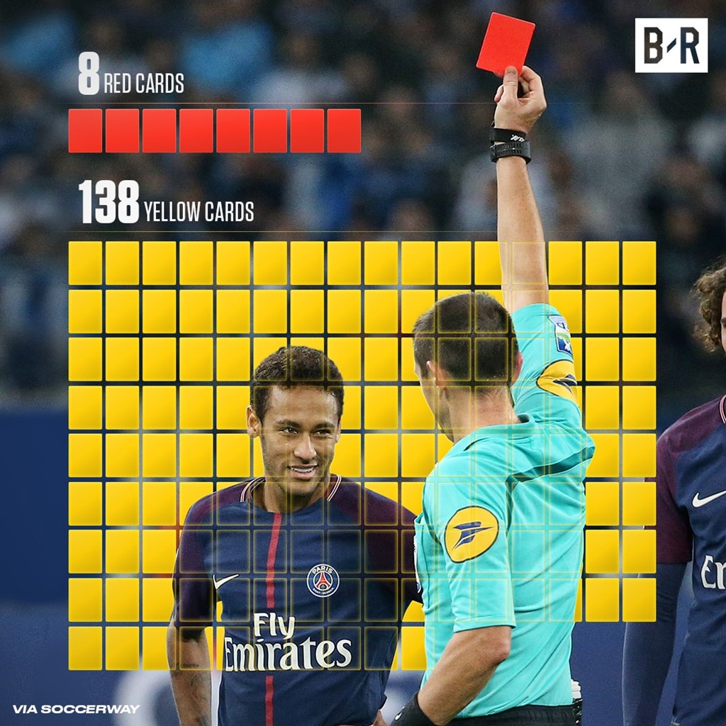Neymar tiết lộ luôn nhớ Barca ảnh 2 Neymar tiet lo luon nho Barca anh 2