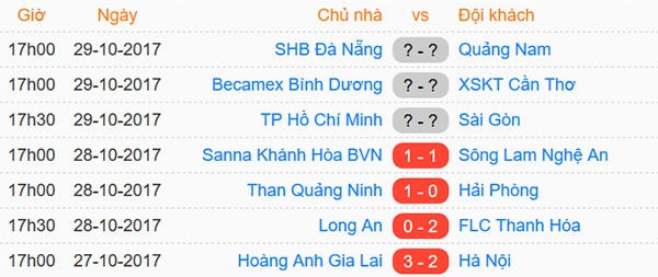 Tran CLB Quang Ninh vs CLB Hai Phong anh 1