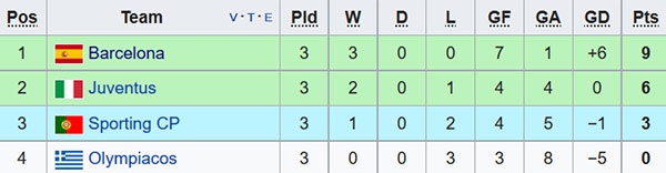 Messi trông mệt mỏi khi đến Hy Lạp ảnh 8 Messi trong met moi khi den Hy Lap anh 8