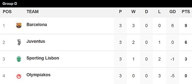 HLV Barca hao huc doi dau doi cu anh 10