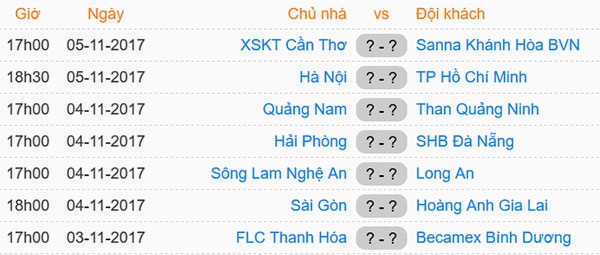 Trận CLB Thanh Hóa vs CLB Bình Dương ảnh 3 Tran CLB Thanh Hoa vs CLB Binh Duong anh 3