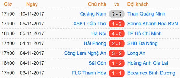 Tran CLB Quang Nam vs CLB Quang Ninh anh 2