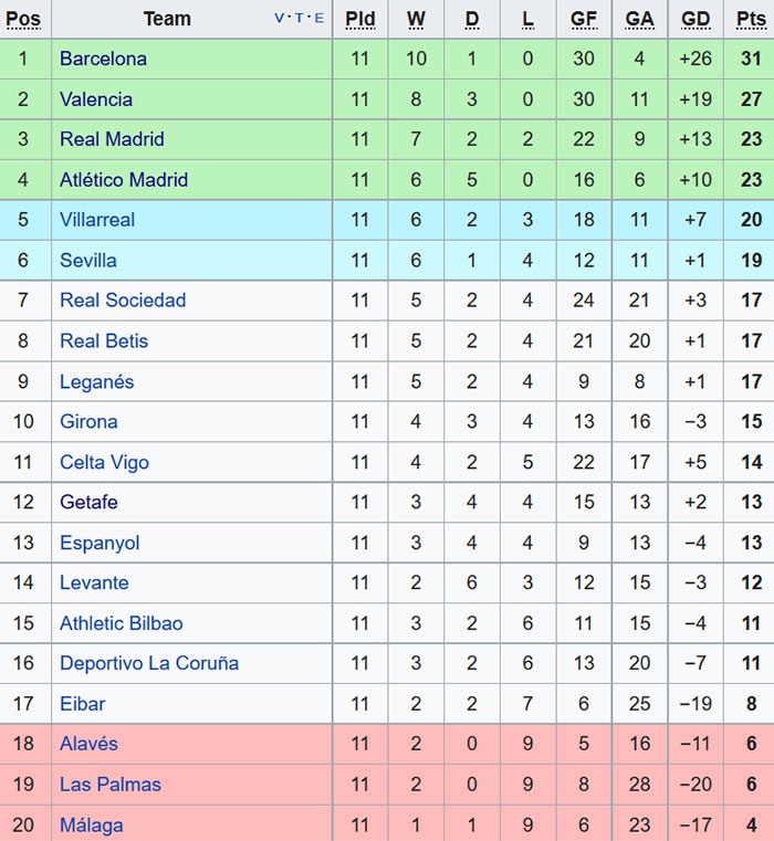 Thất bại làm Real, Zidane mạnh mẽ hơn ảnh 2 That bai lam Real, Zidane manh me hon anh 2