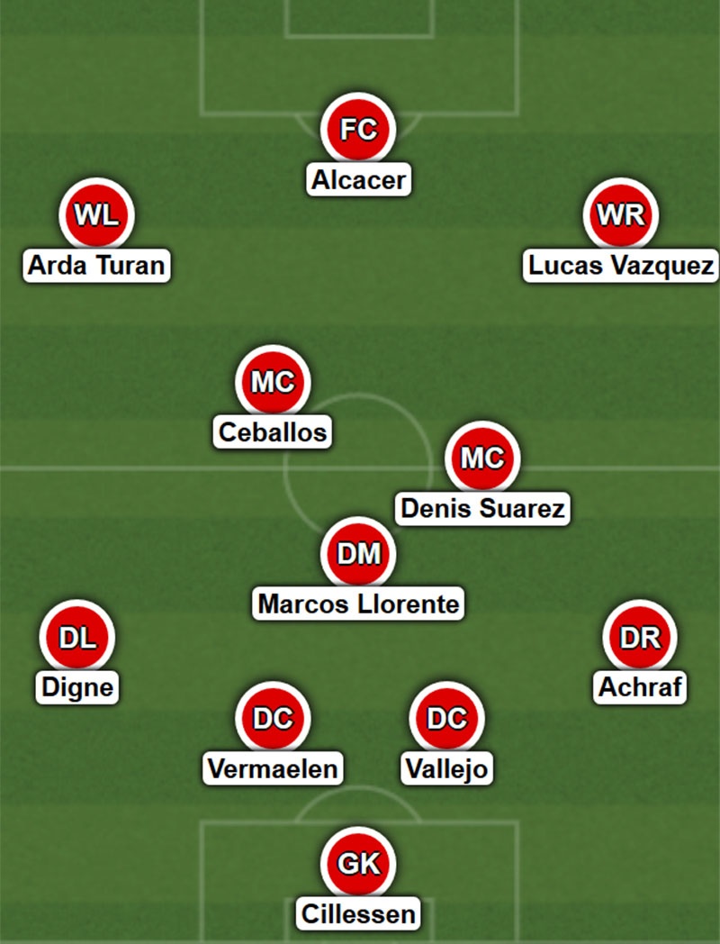 Doi hinh du bi ket hop Real va Barca anh 12