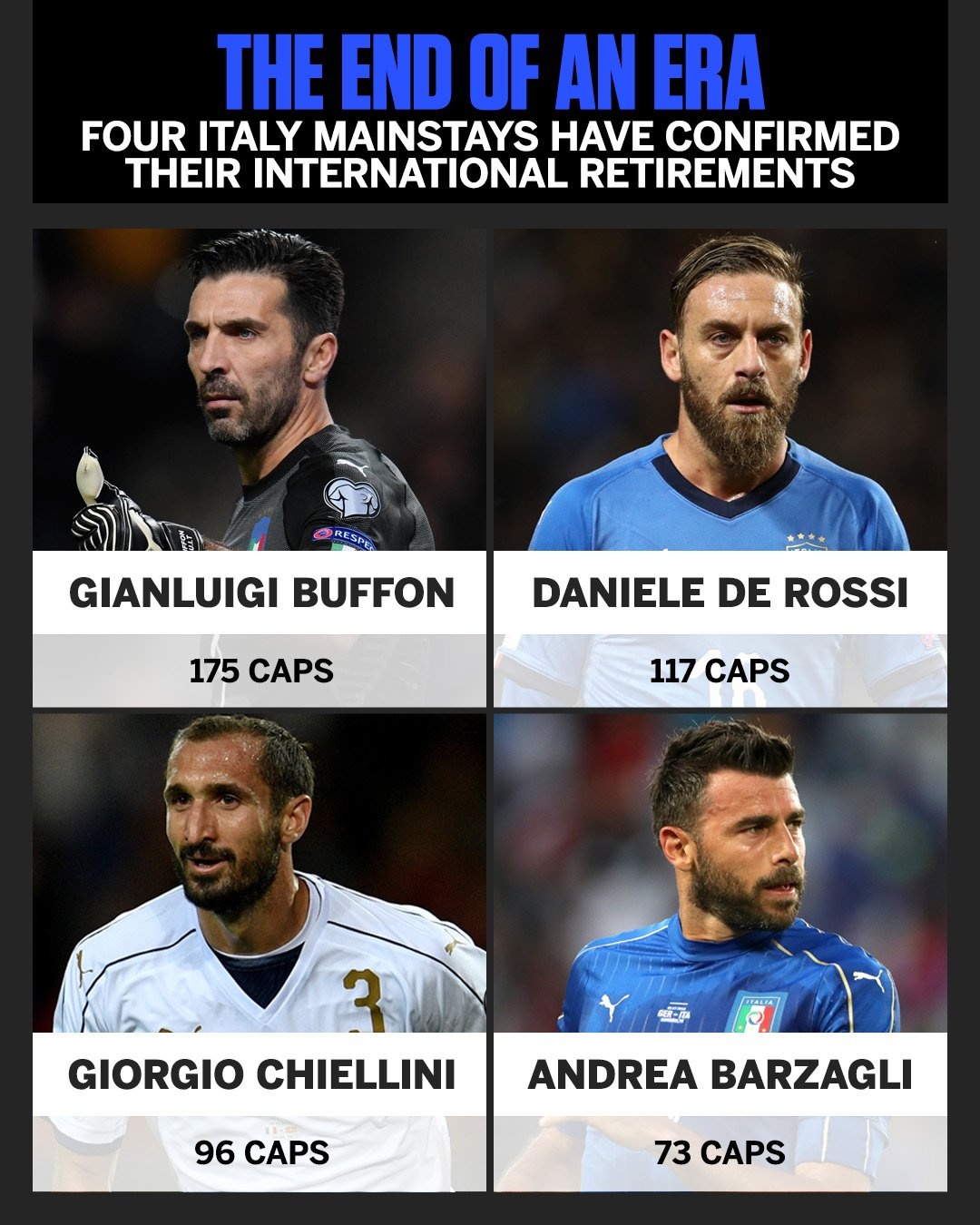 Buffon cảm thấy xấu hổ, giải nghệ ảnh 3 Buffon cam thay xau ho, giai nghe anh 3