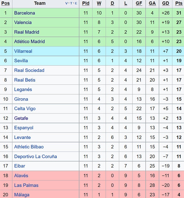 Zidane phu nhan Ramos va Ronaldo mau thuan anh 2