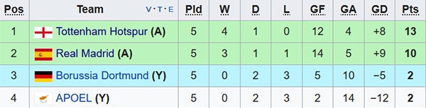 Fan cuong bi ngan can tiep can Ronaldo anh 9