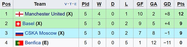 Pogba cuoi dua khi ve sau that bai anh 8