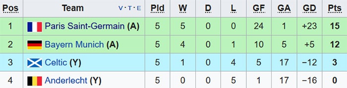 Neymar duoc khen tuyet voi anh 3