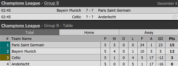 Neymar chui phong vien vi hoi ve Real anh 2