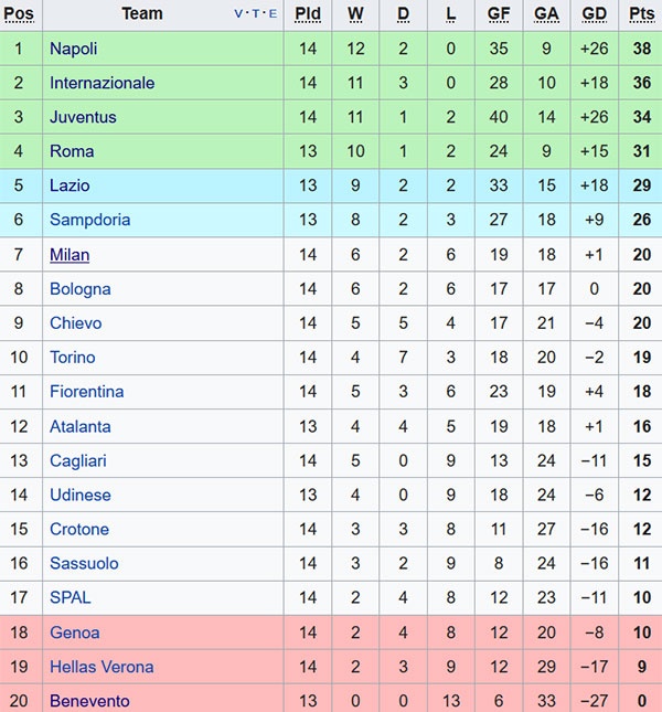 AC Milan bo nhiem Gattuso anh 2