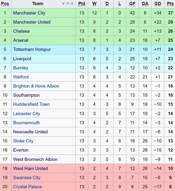 Ibrahimovic trông căng thẳng ảnh 8 Ibrahimovic trong cang thang anh 8