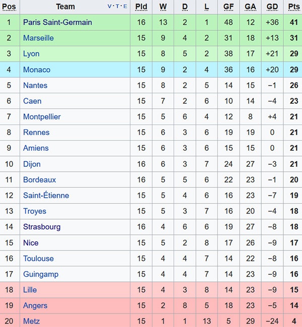 Tran Strasbourg vs PSG anh 2