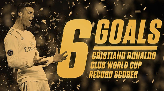 Ronaldo lap ky luc, dua Real vao chung ket FIFA Club World Cup hinh anh