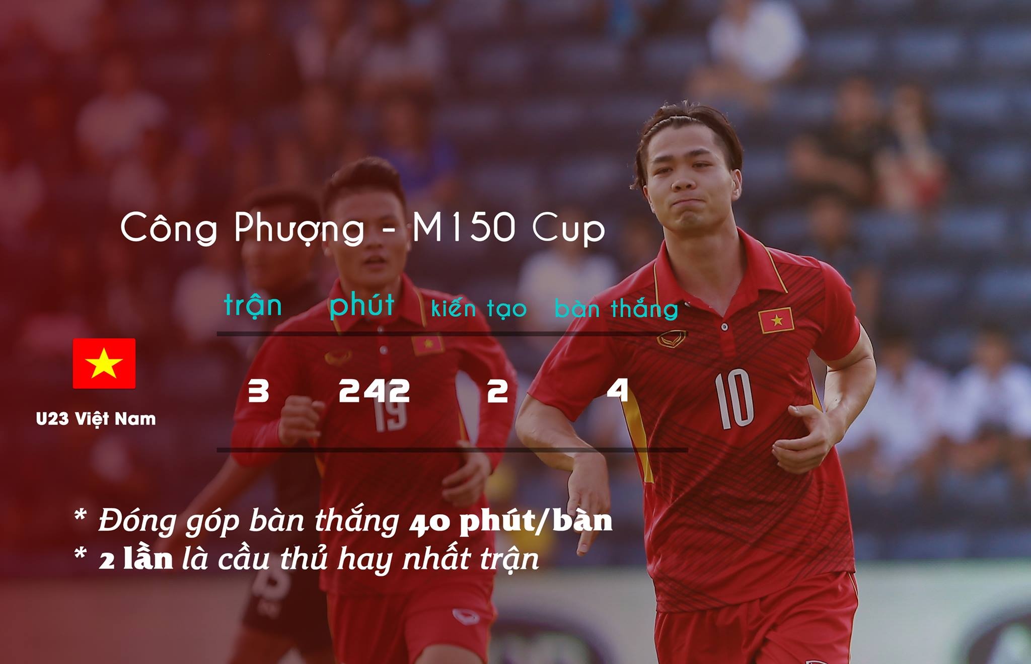 Tran U23 Thai Lan vs U23 Viet Nam anh 1