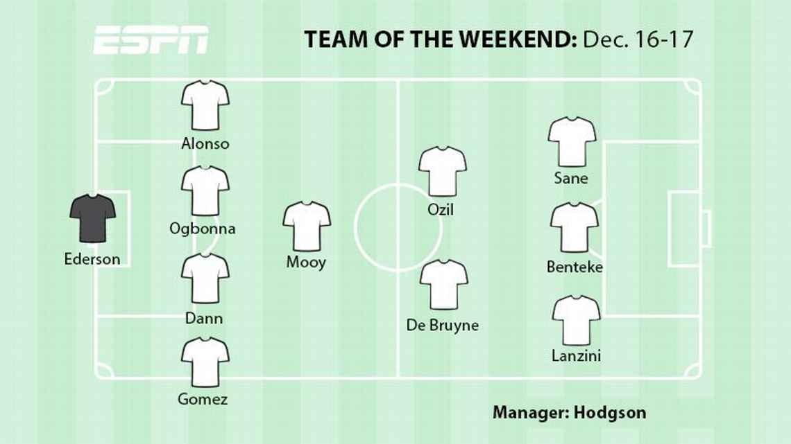 Bruyne noi bat o vong 18 Premier League anh 12