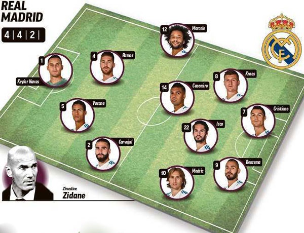 El Clasico quan trong nhat anh 2