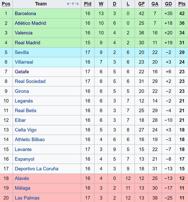 Ronaldo nói bản thân hay nhất ảnh 3 Ronaldo noi ban than hay nhat anh 3