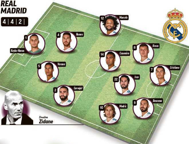 Ronaldo trở lại tập luyện ảnh 2 Ronaldo tro lai tap luyen anh 2