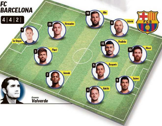 Đánh giá hàng công Real và Barca ảnh 2 Danh gia hang cong Real va Barca anh 2