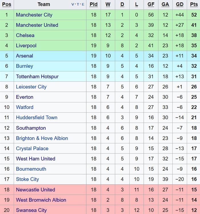 Arsenal hoa Liverpool 3-3 anh 12