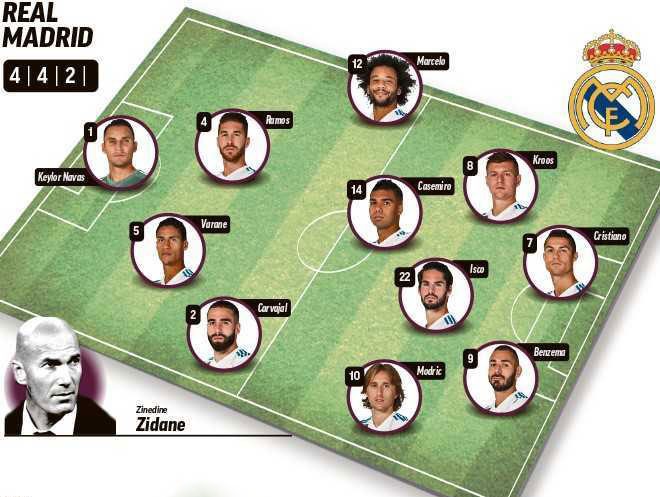 El Clasico là trận đẹp, khó khăn nhất ảnh 2 El Clasico la tran dep, kho khan nhat anh 2