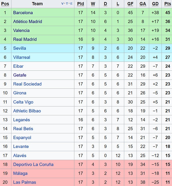 Messi noi gi sau El Clasico? anh 2