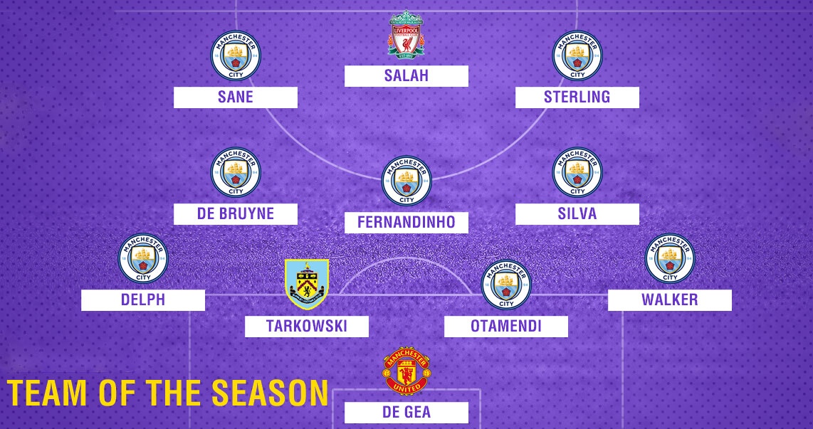 De Gea giua dan sao Man City anh 12