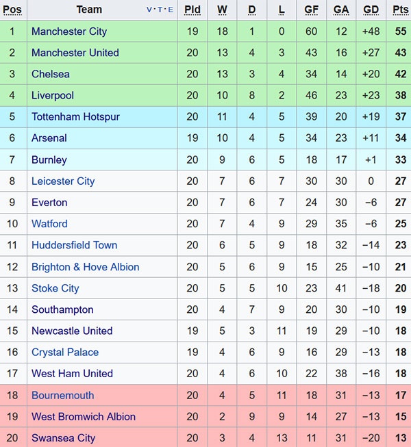 Liverpool thắng 5-0 ảnh 11 Liverpool thang 5-0 anh 11